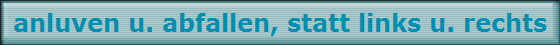 anluven u. abfallen, statt links u. rechts